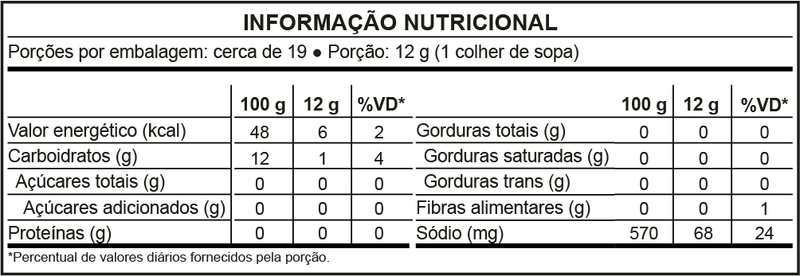 Mostarda Escura Berna 230g